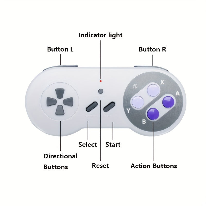 Mini Game Station - Retrô Clássico